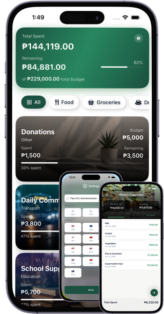 BudgetNest Dashboard